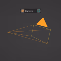 Camera Controls - Basics